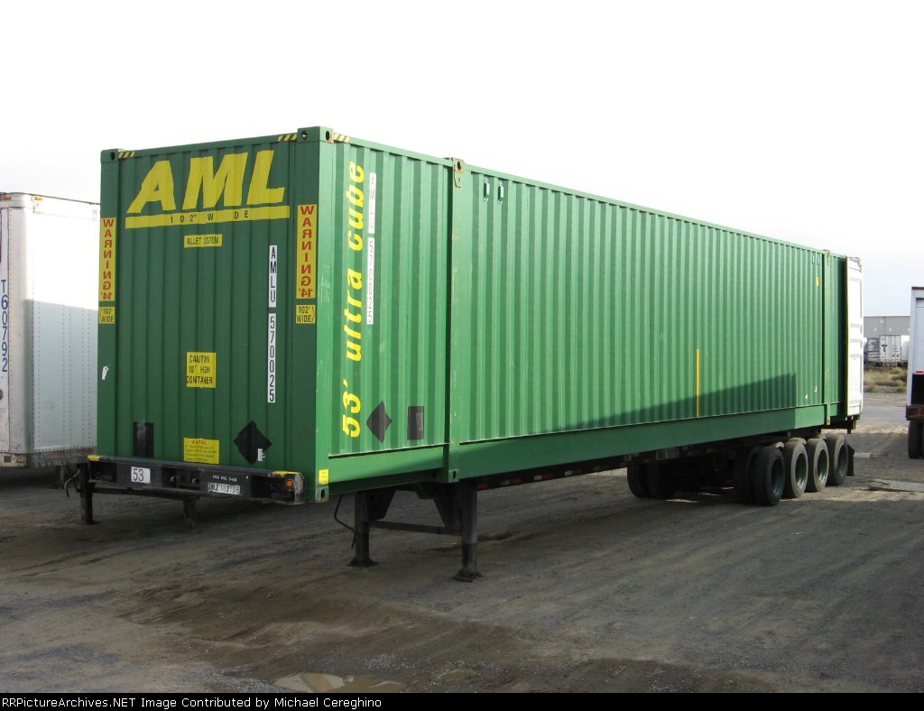 AMLU 570025