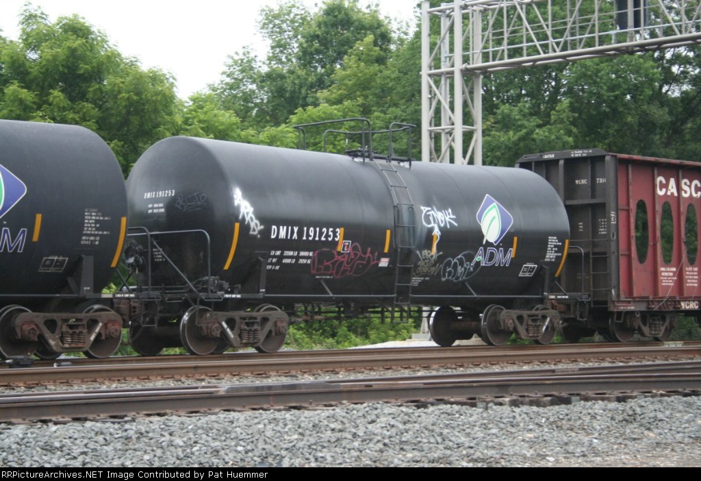 DMIX 191253