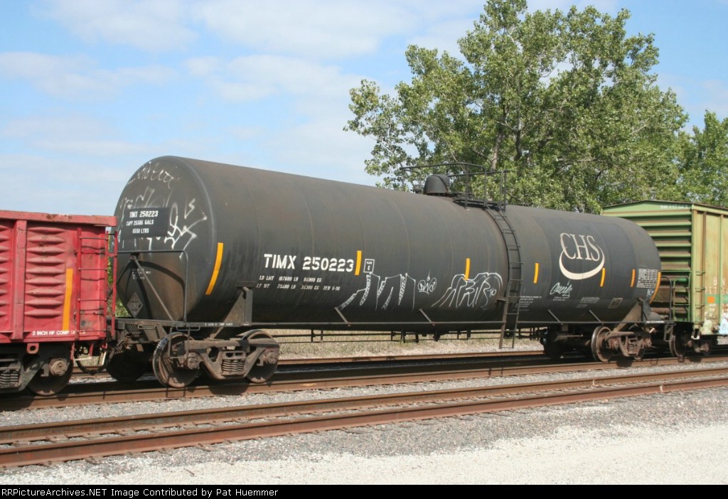 TIMX 250223