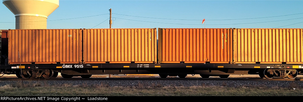 GIMX 9515