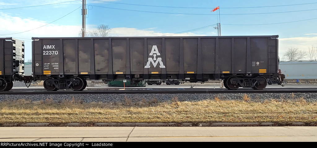 AIMX 22370