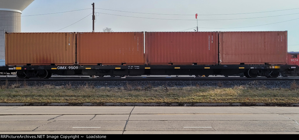 GIMX 9509