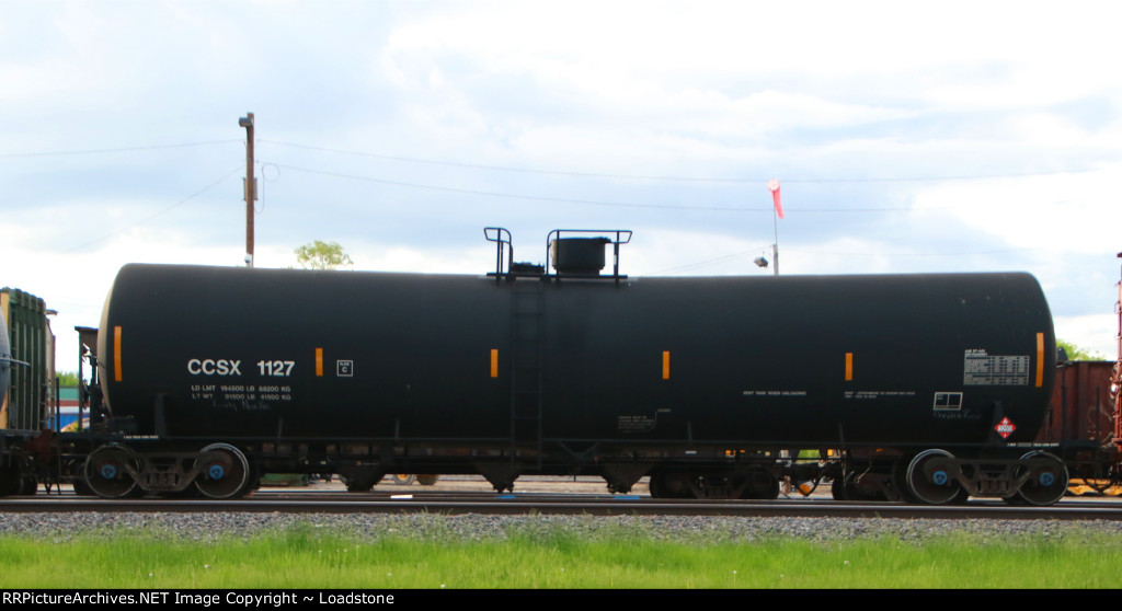 CCSX 1127