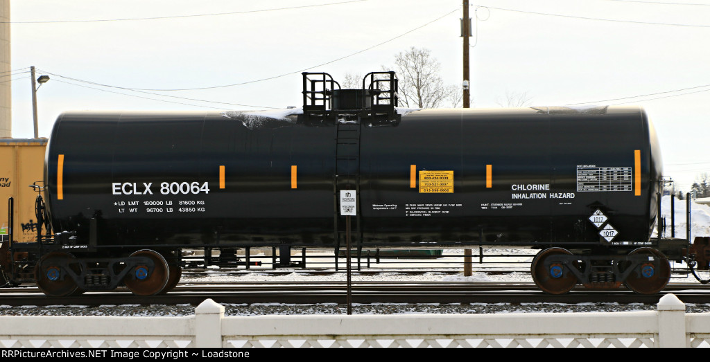 ECLX 80064