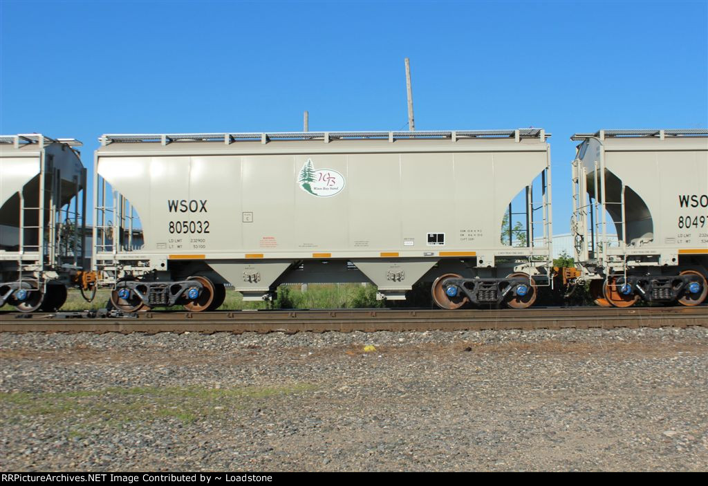 WSOX 805032