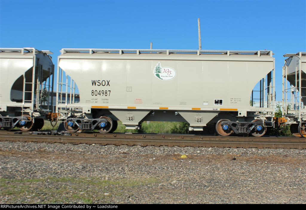 WSOX 804987