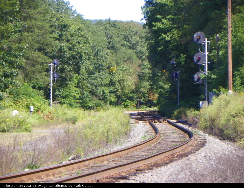 Canadia Pacific Signals