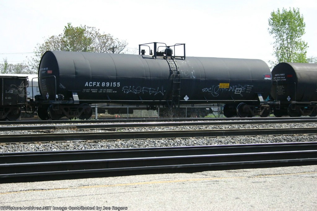 ACFX 89155