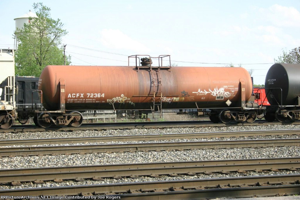 ACFX 72364