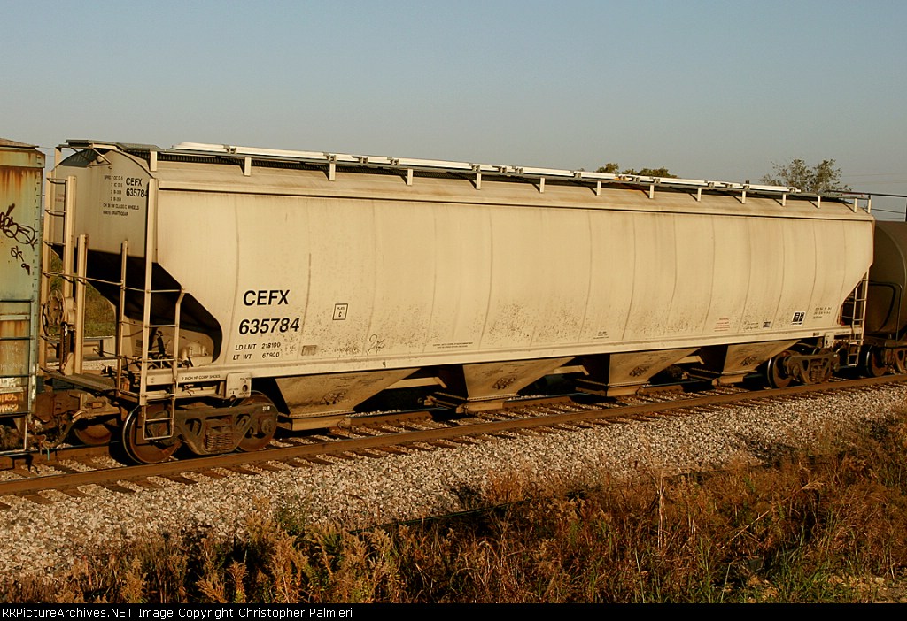 CEFX 635784