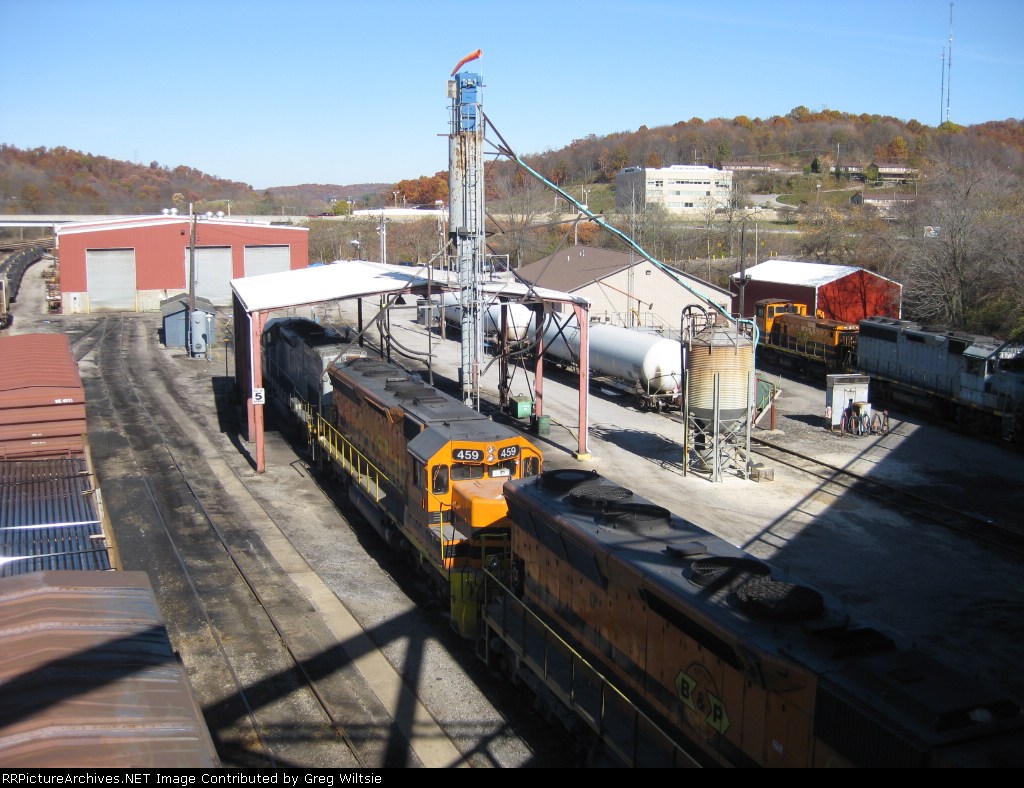 Overview of the Butler Shops