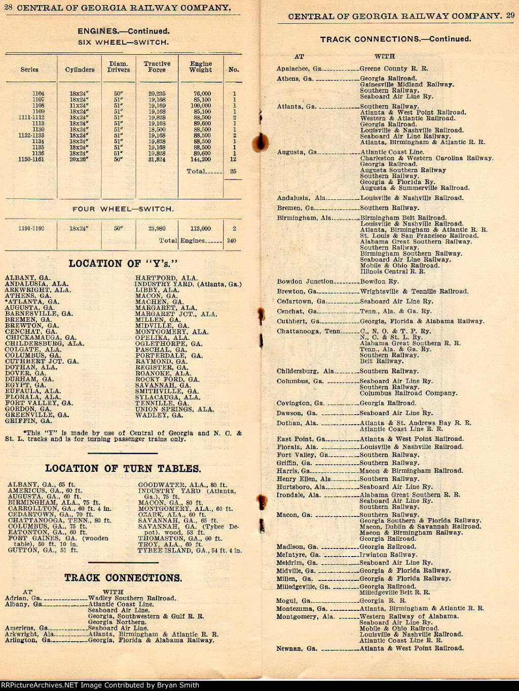 1915 CofG Official list