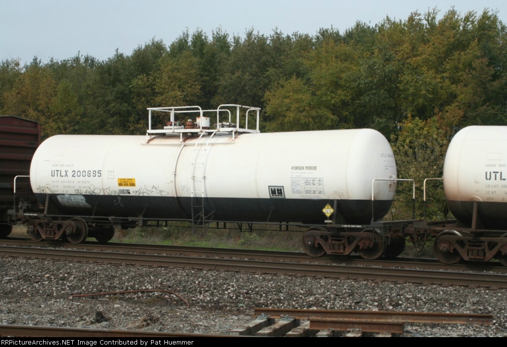 UTLX 200965