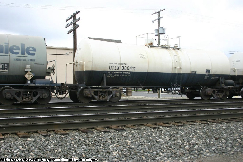 UTLX 300411