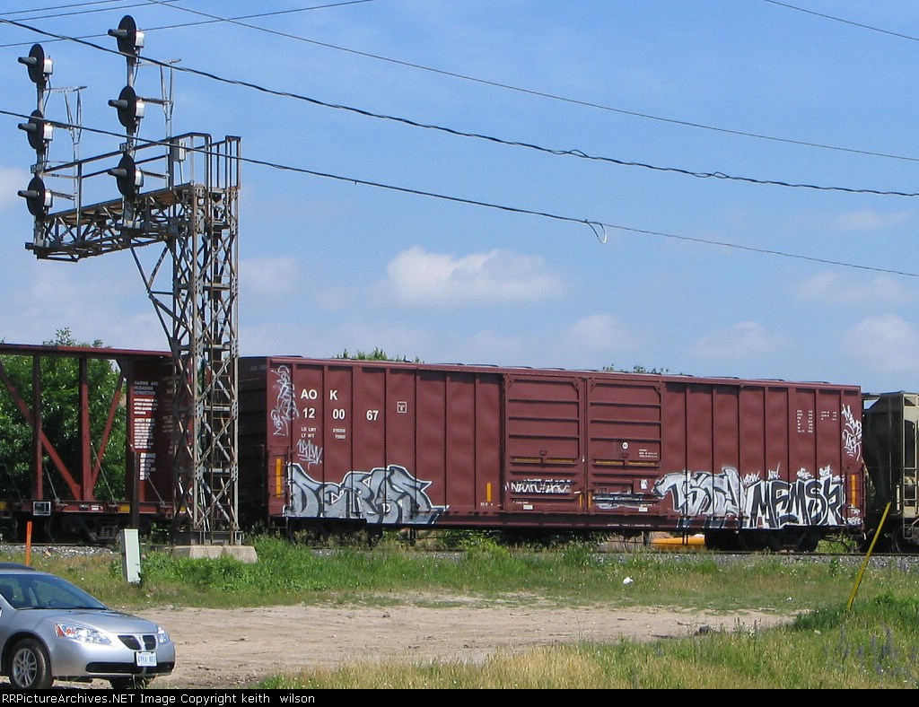 AOK 120067