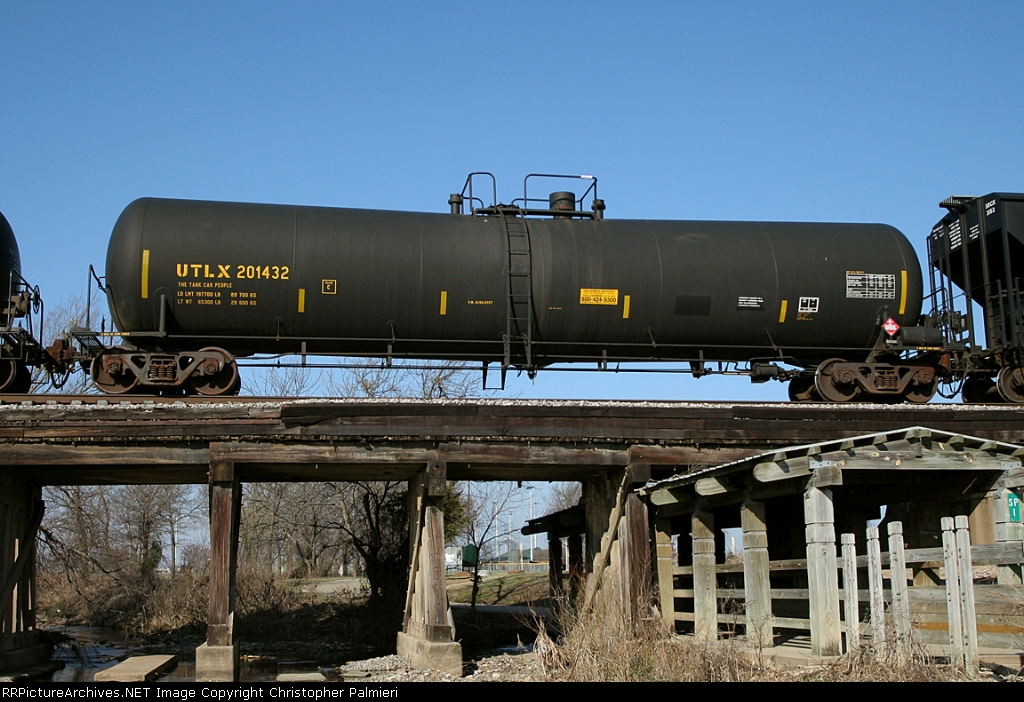 UTLX 201432