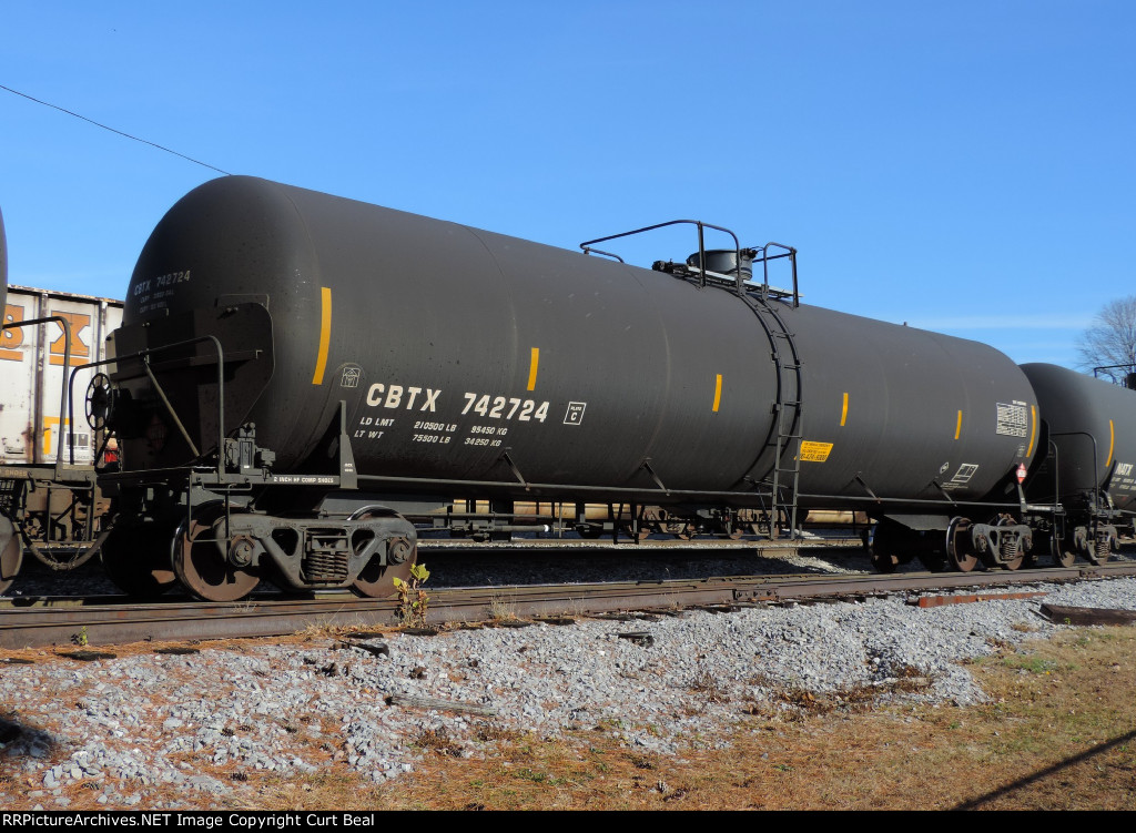 CBTX 742724
