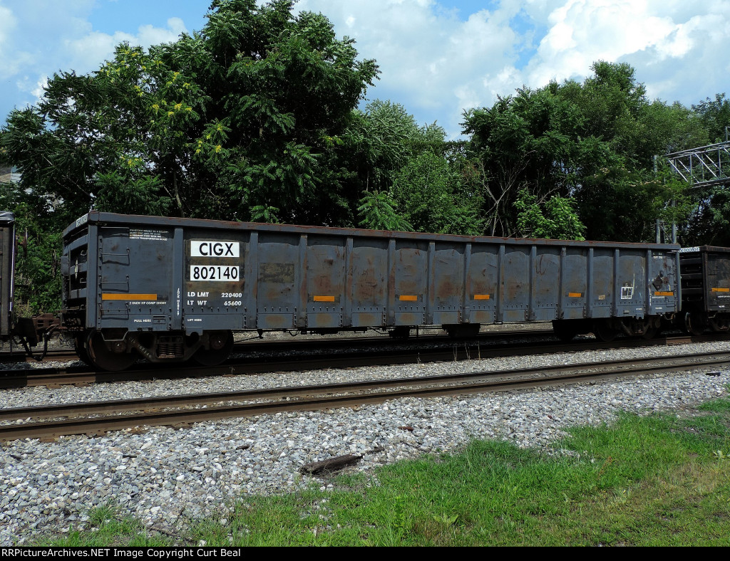 CIGX 802140