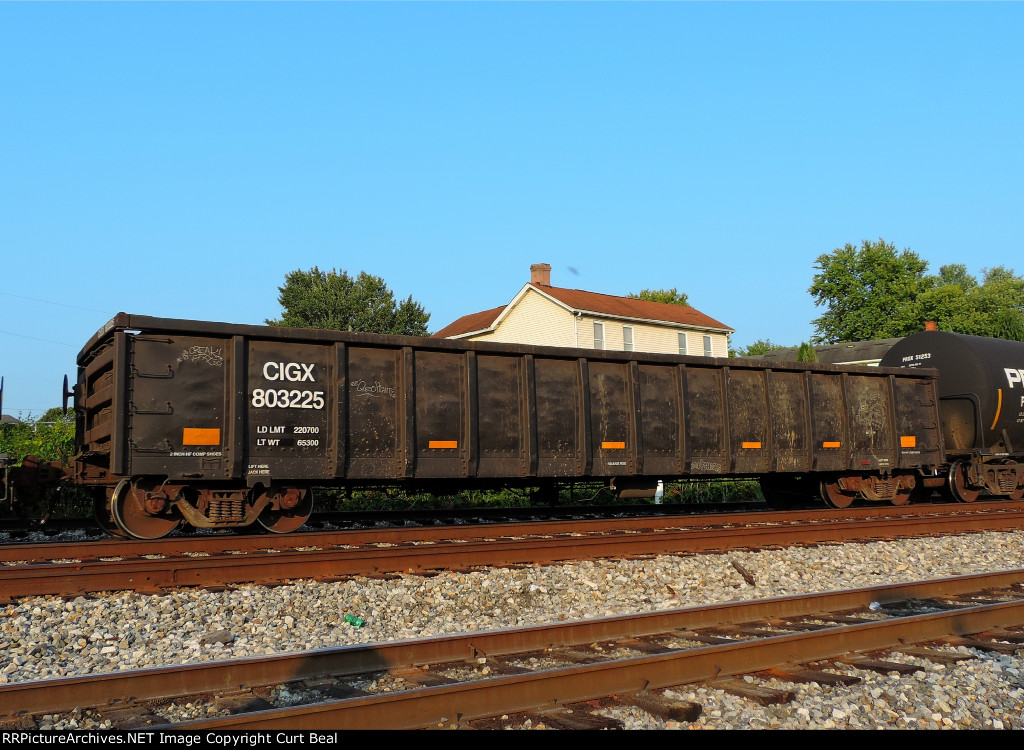 CIGX 803225
