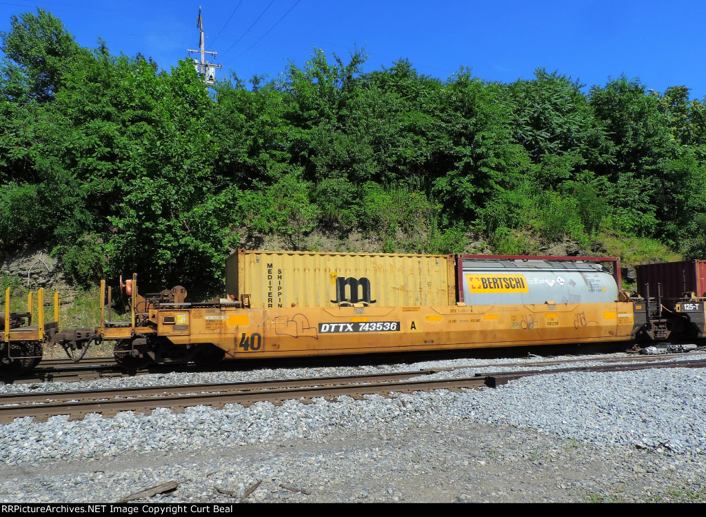 DTTX 743546A - MEDU 106651 -  BGBU 561614 (1) 