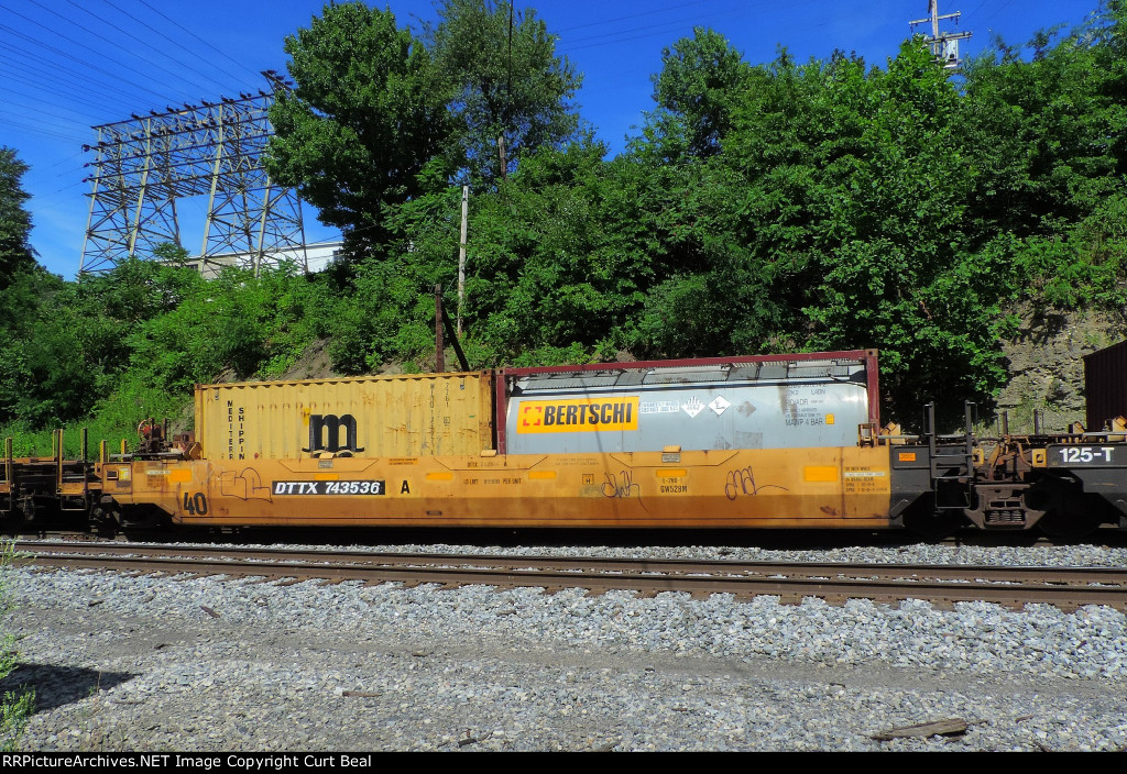 DTTX 743546A - MEDU 106651 -  BGBU 561614 (2)