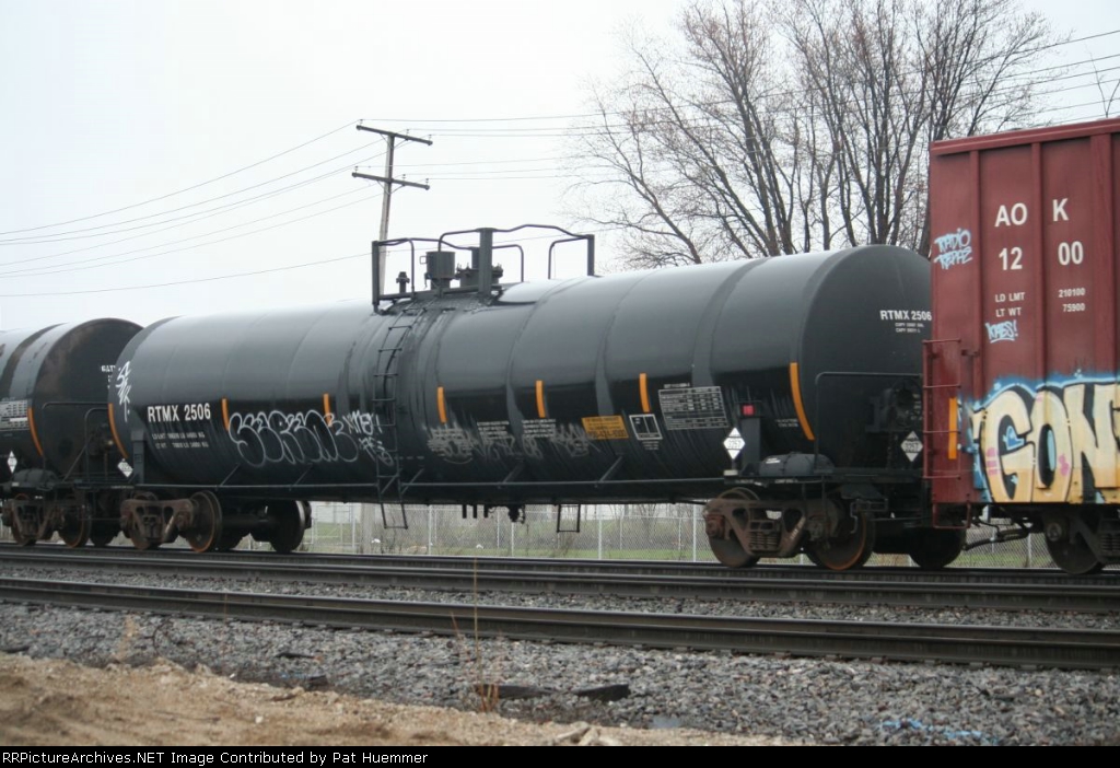RTMX 2506