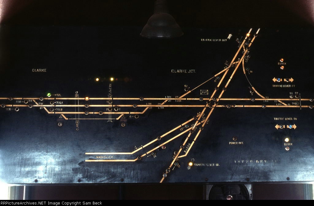 Clarke Jct. Panel Board