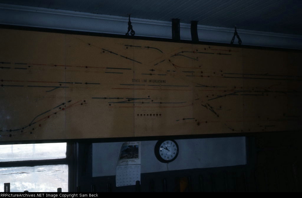 State Line Interlocking Panel Board