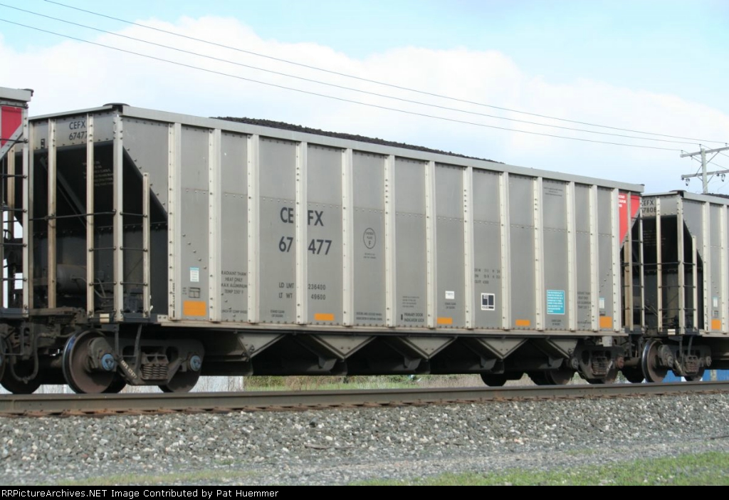 CEFX 67477