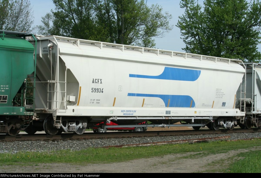 ACFX 59934