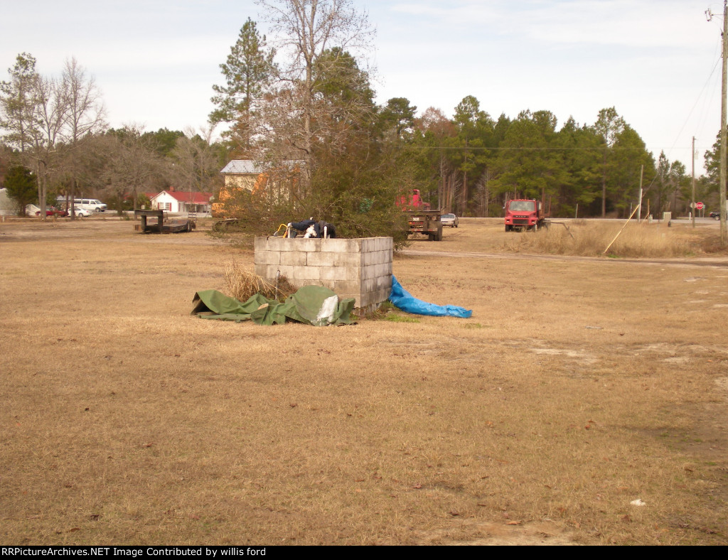 Another look at Towend