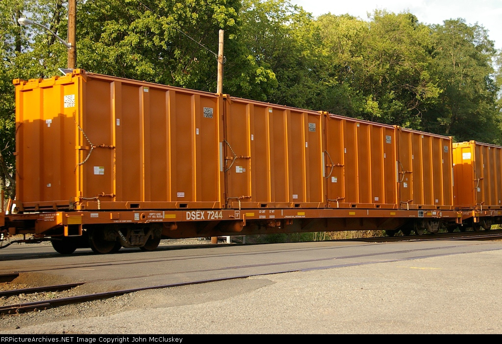 DSEX 7244