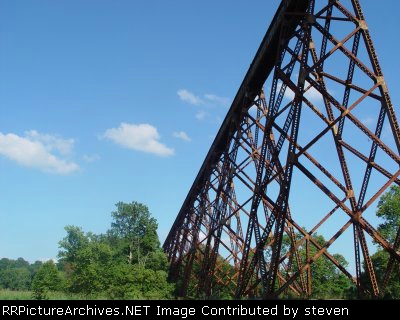 Richland Creek Viaduct