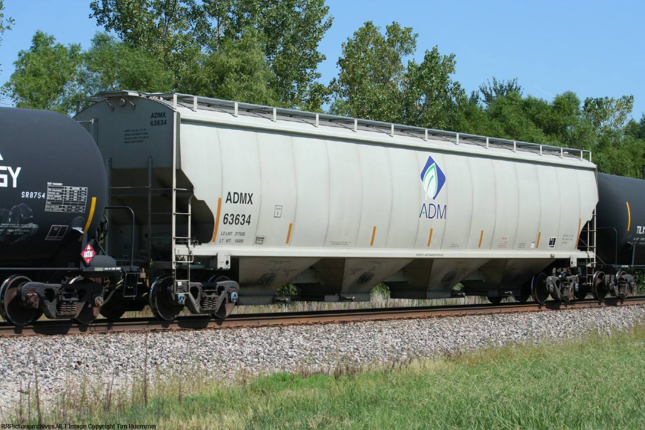 ADMX 63634