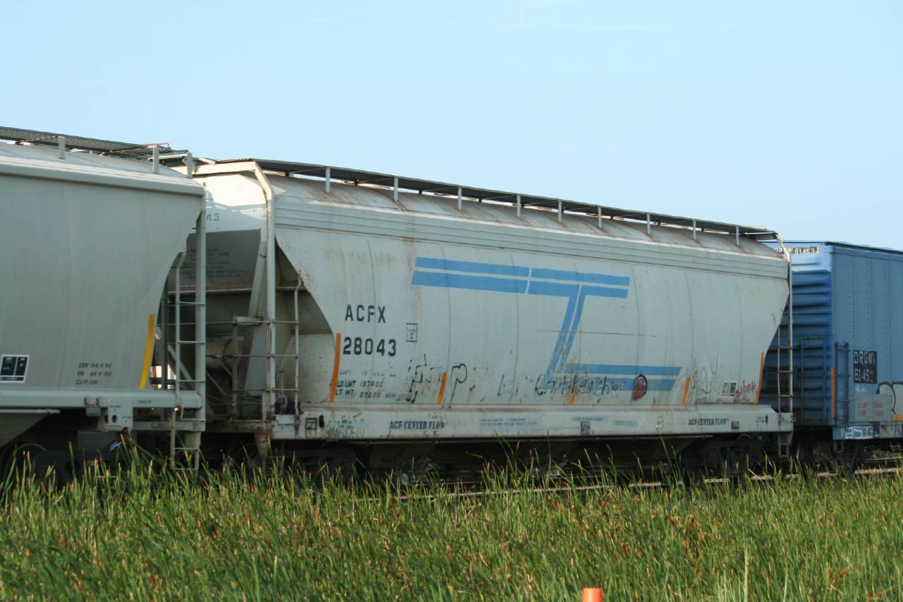 ACFX 28043