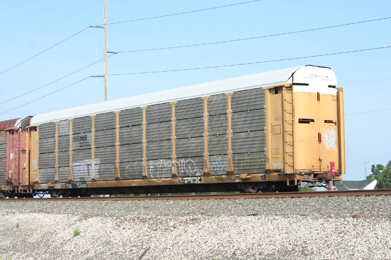 TTGX 254880