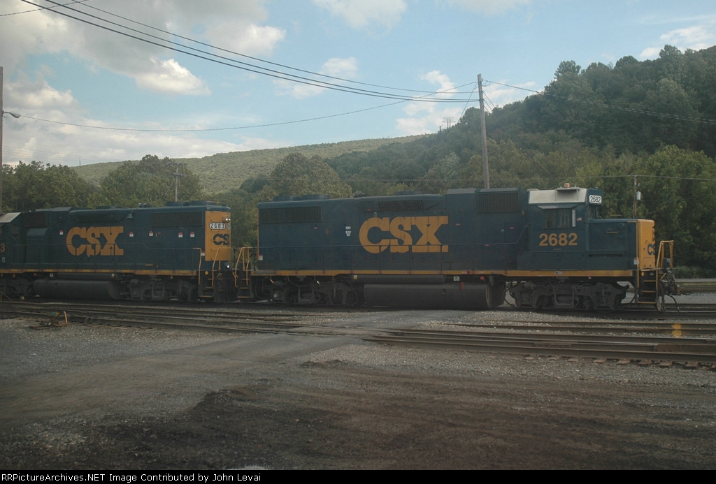 CSX