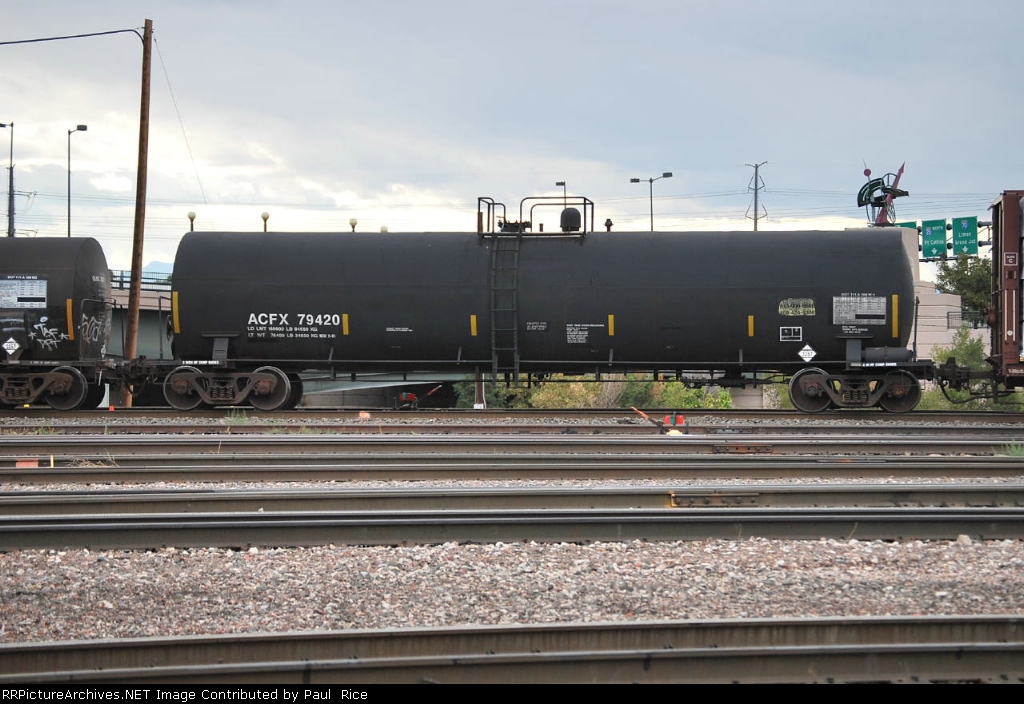 ACFX 79420
