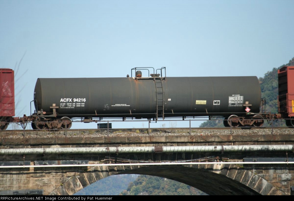ACFX 94216