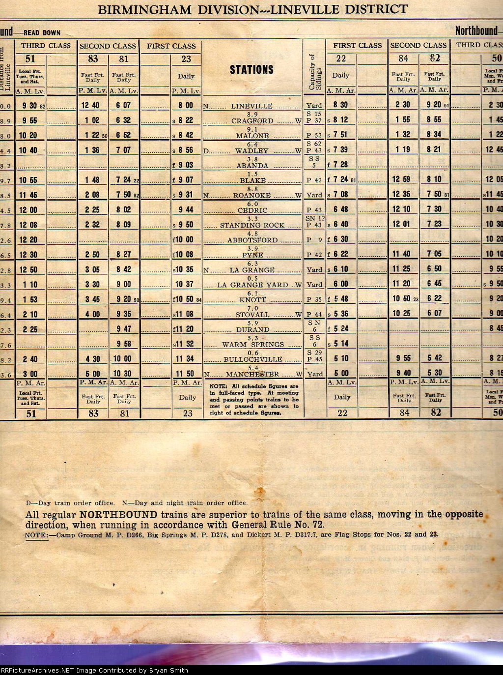 Atlanta, Birmingham and Coast employee timetable