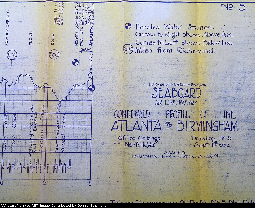 Track profile for the SAL Birmingham Sub, Pt.4