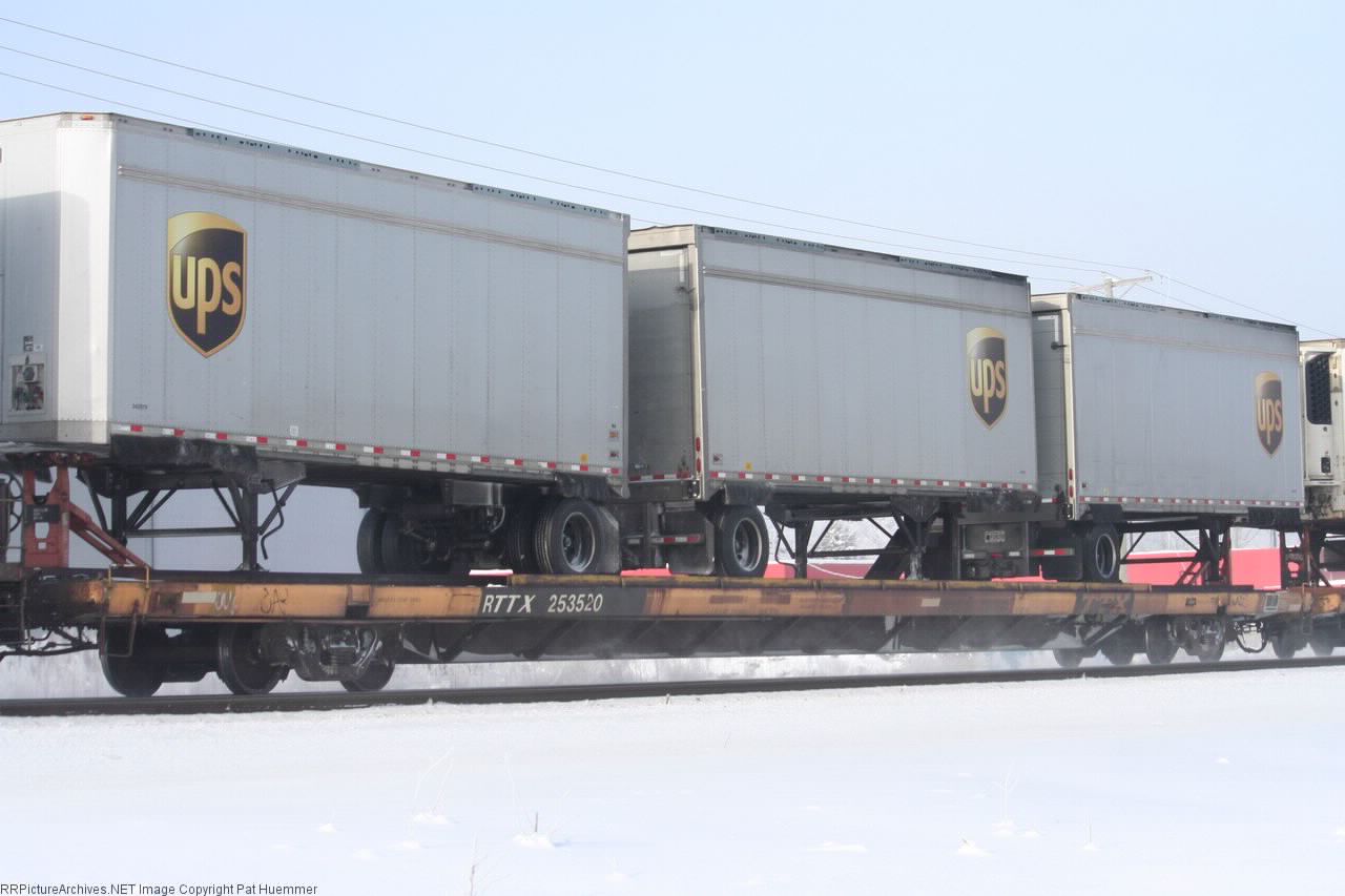 RTTX 253520