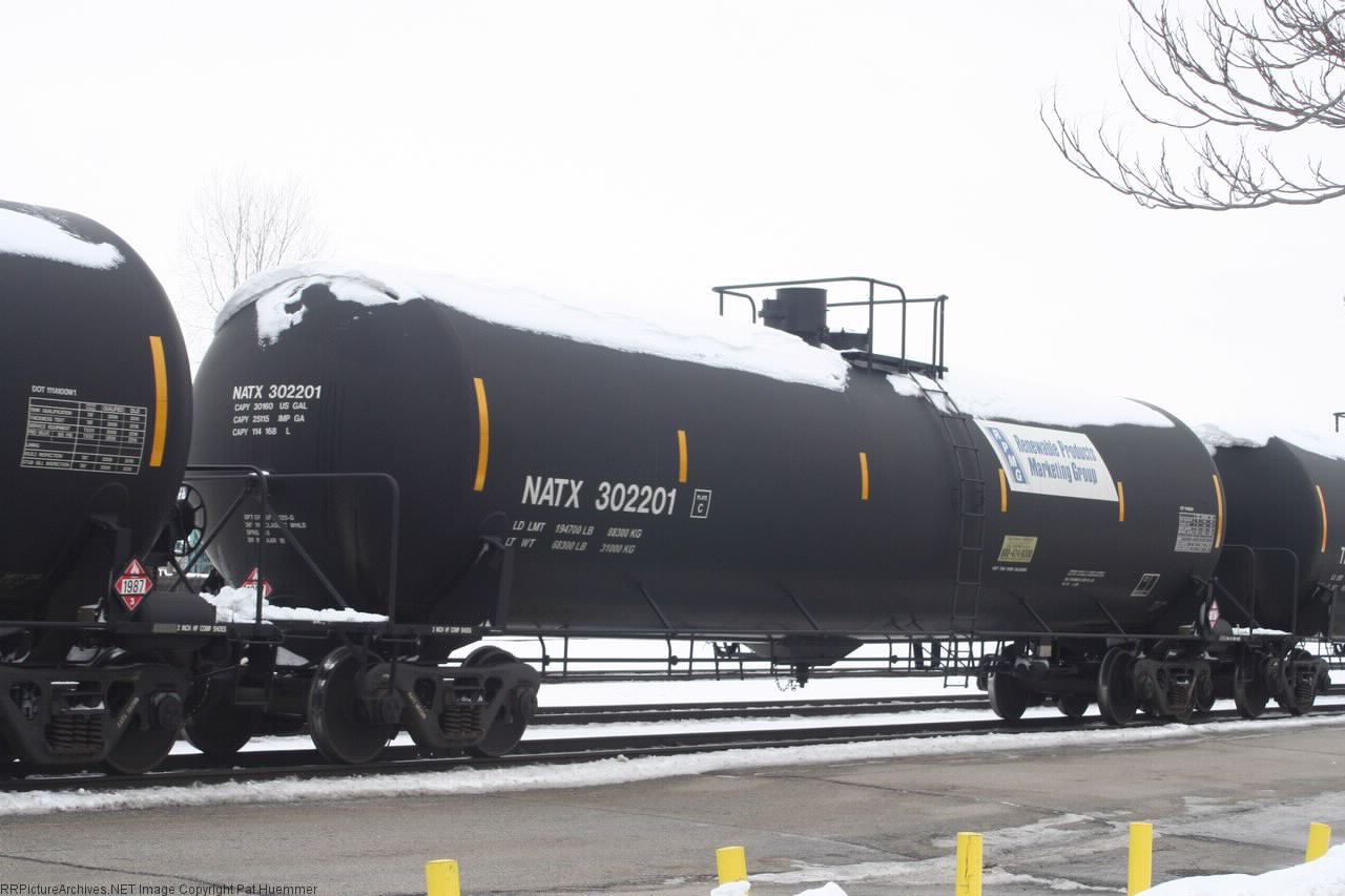 NATX 302201