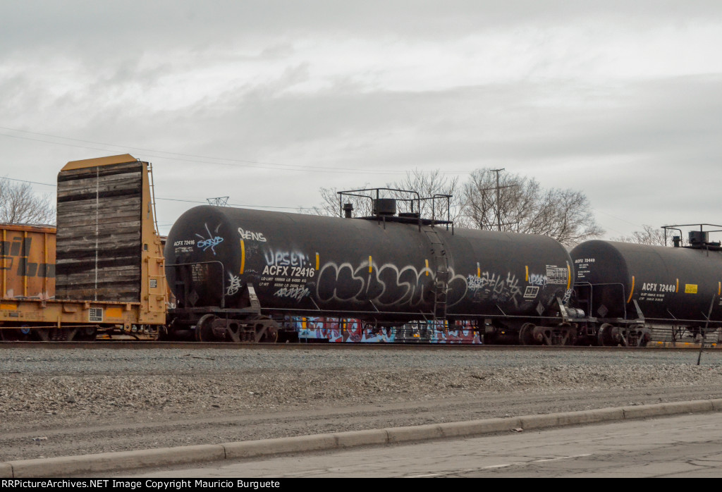 ACFX Tank Car