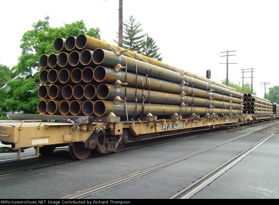 Pipes in Consist
