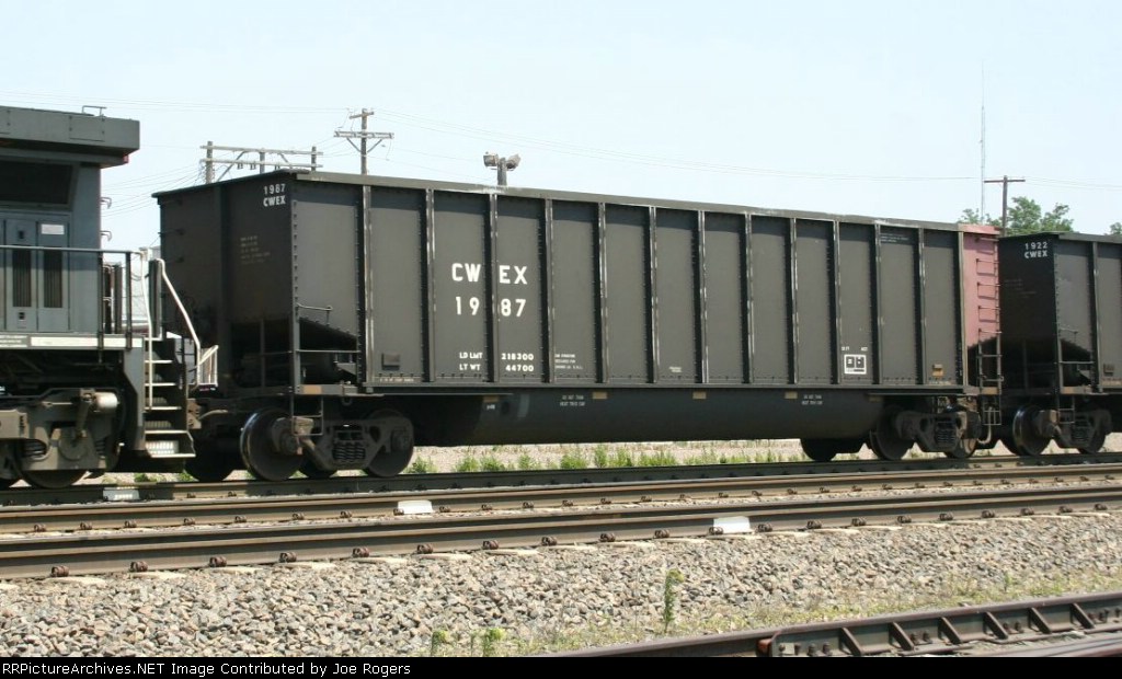 CWEX 1987