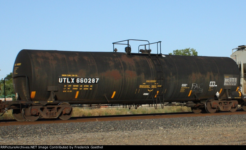 UTLX 660287