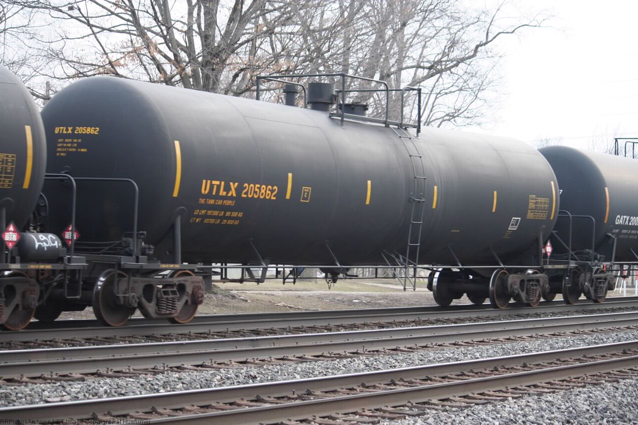 UTLX 205862
