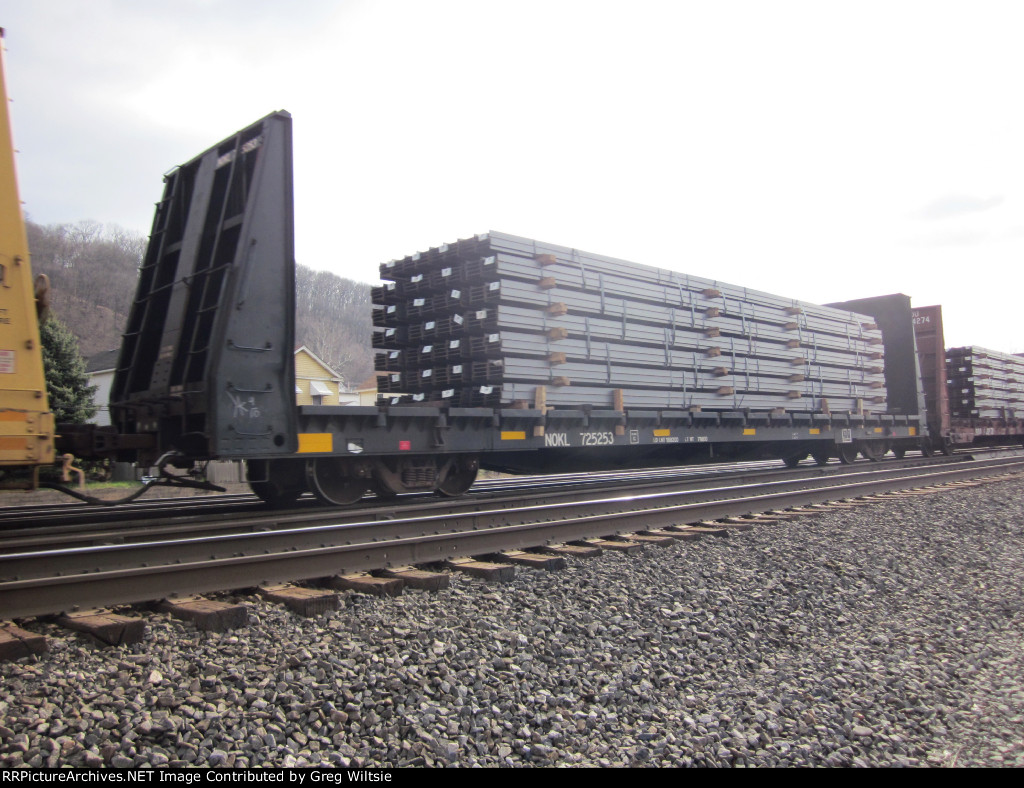 NOKL 725253