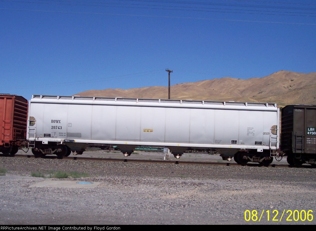 DOWX 20743